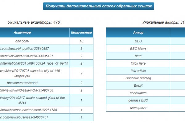 Не получается зайти на кракен