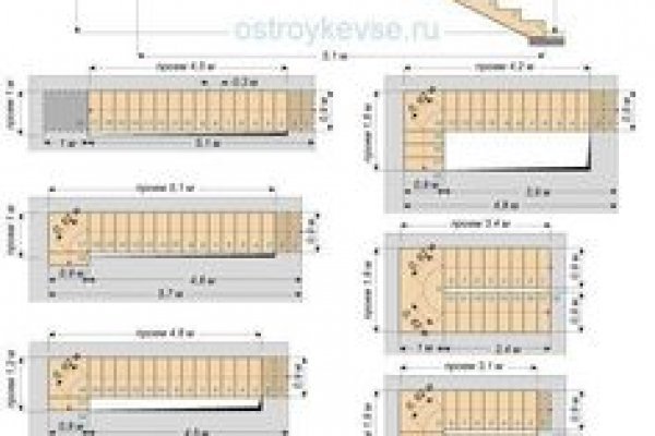 Как вывести деньги с кракена тор